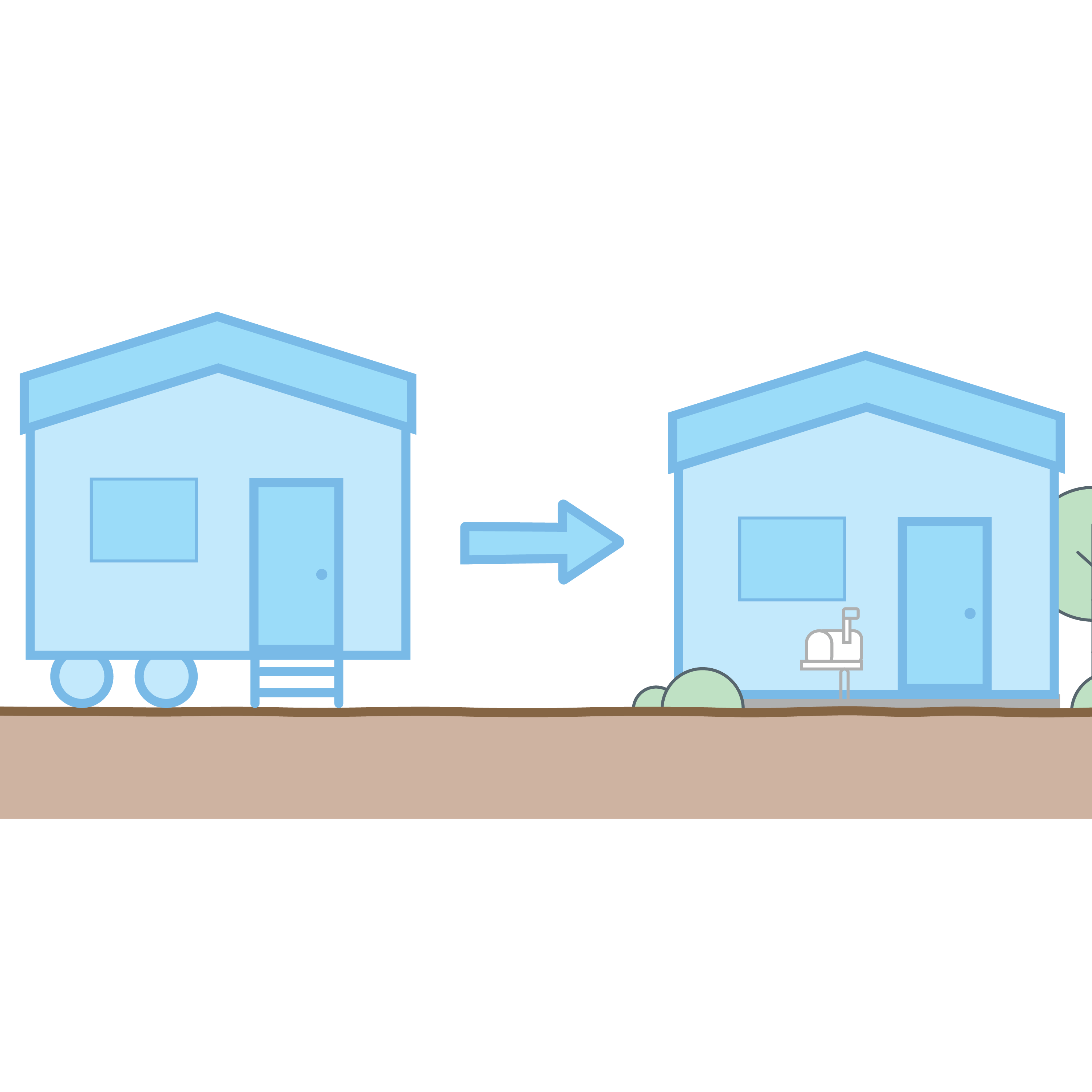 Mobile Permitting Manufactured Home Permitting Process
